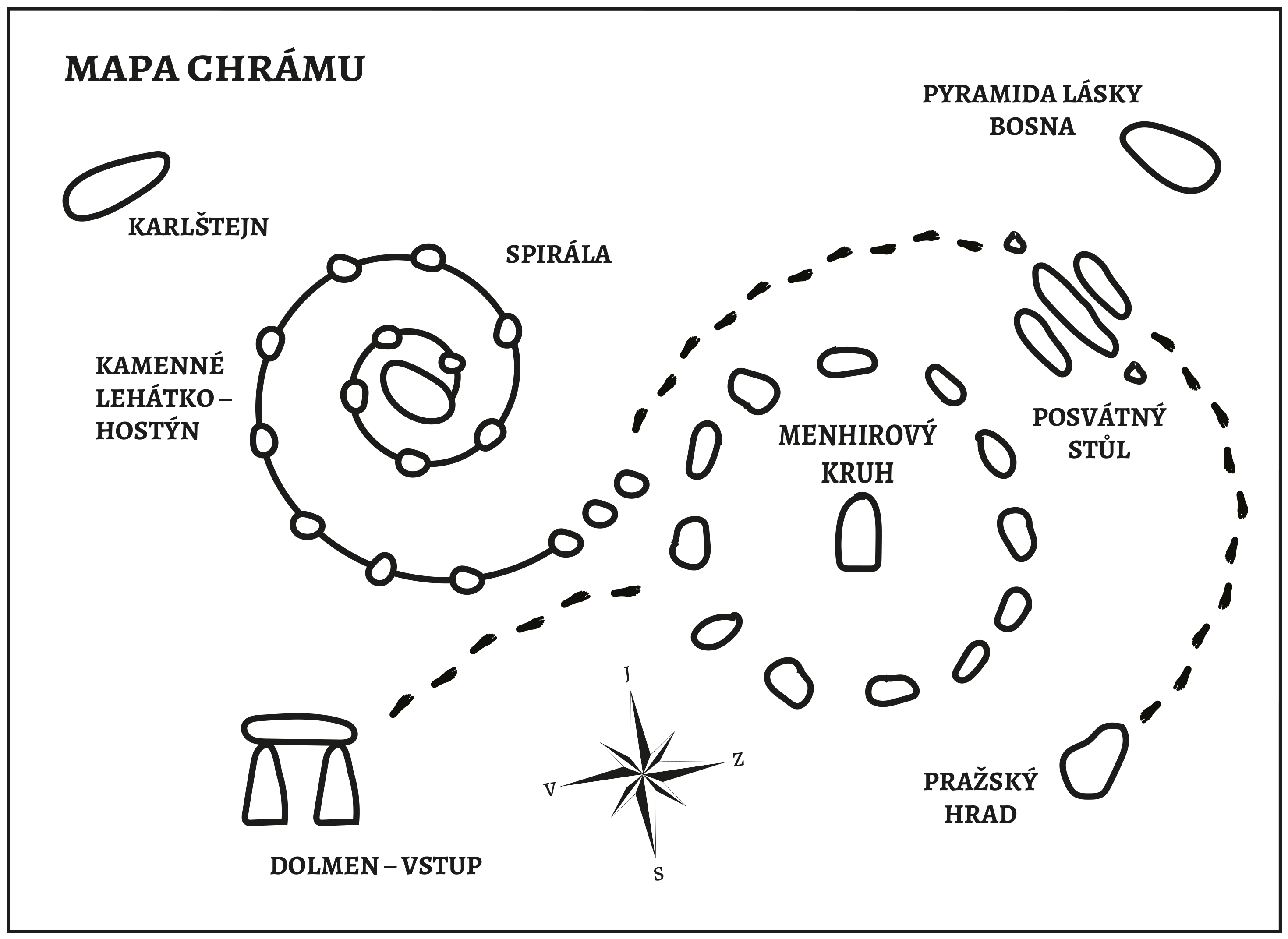 Mapa z návštěvní cedule: vstupní dolmen, spirála a kamenné lehátko vlevo, menhirový kruh a posvátný stůl vpravo, menhiry Karlštejn, Pražský hrad a Pyramida lásky kolem nich